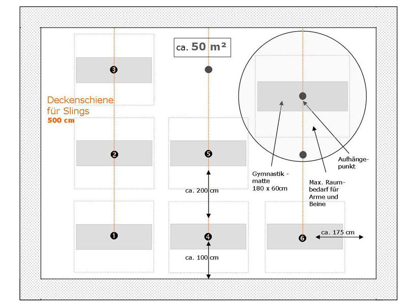 raumplanung-groupfitness-deckenbefestigung-schienensystem-50qm